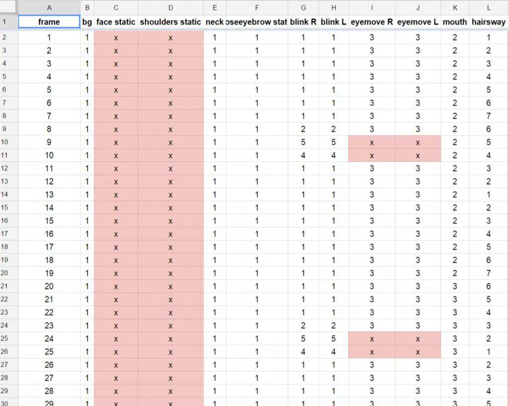 Animation Timeline Sheet